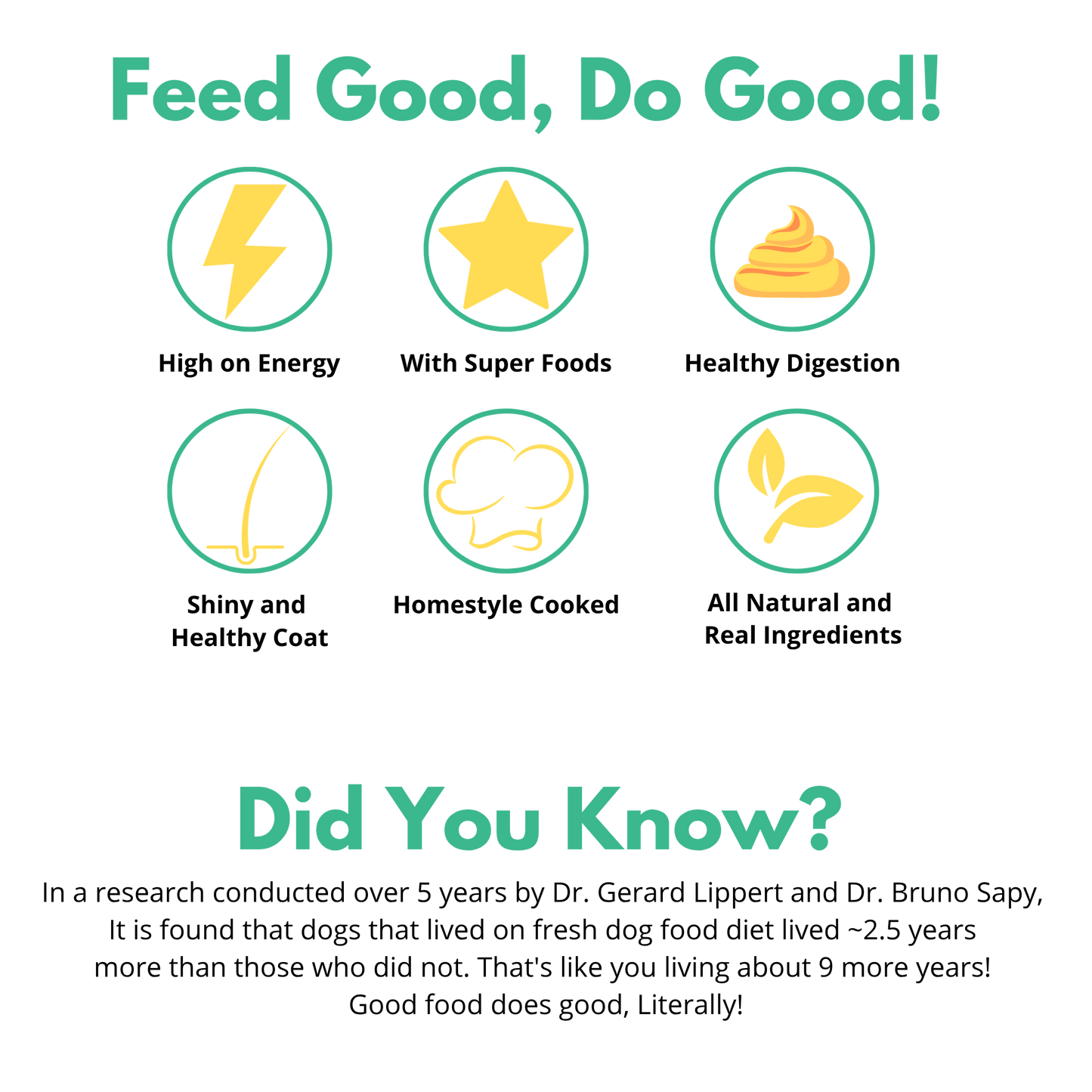REAL Dog Food (Chicken & Rice) 150g - Ready to Eat | Trial Pack